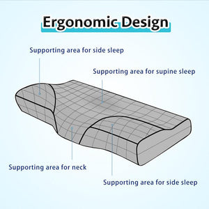 Orthopedic Neck Pillow