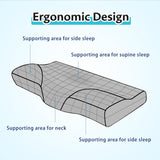 Orthopedic Neck Pillow