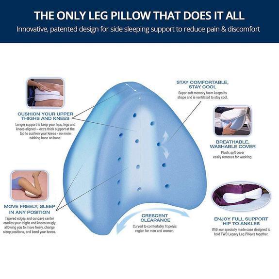 "I'm pleased with my cushion, eases back, knee & hip pain!" ~ Kathleen D., Orthopedic leg pillow customer